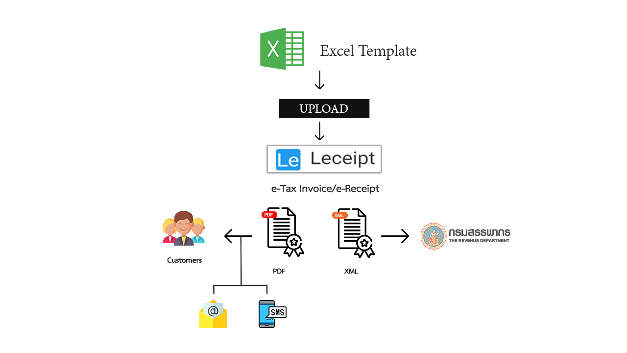 services-1-eng
