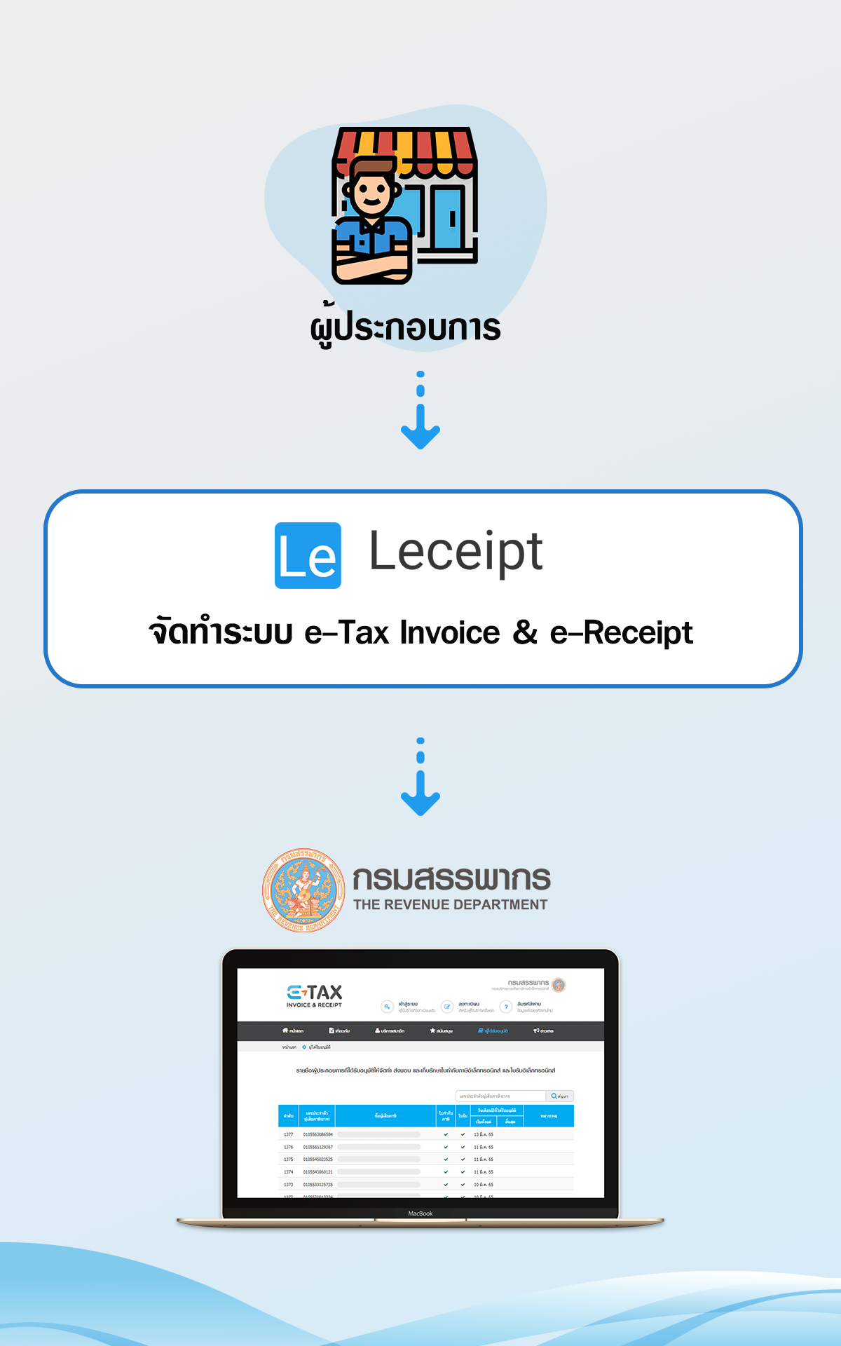 e-Tax-Invoice-&-e-Receipt