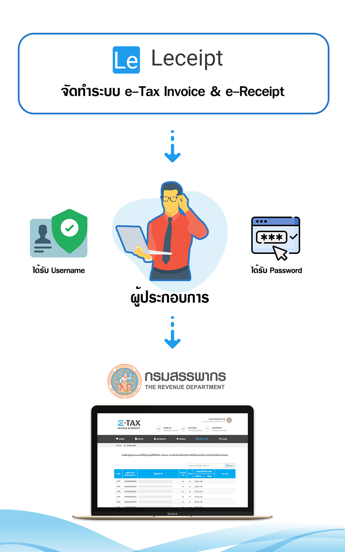 e-Tax-Invoice-&-e-Receipt