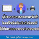 ผู้ประกอบการสามารถจัดทำใบเสร็จรับเงินอิเล็กทรอนิกส์ ใบกำกับภาษีอิเล็กทรอนิกส์ ควบคู่ไปกับการออกเอกสารแบบกระดาษได้ไหม ?