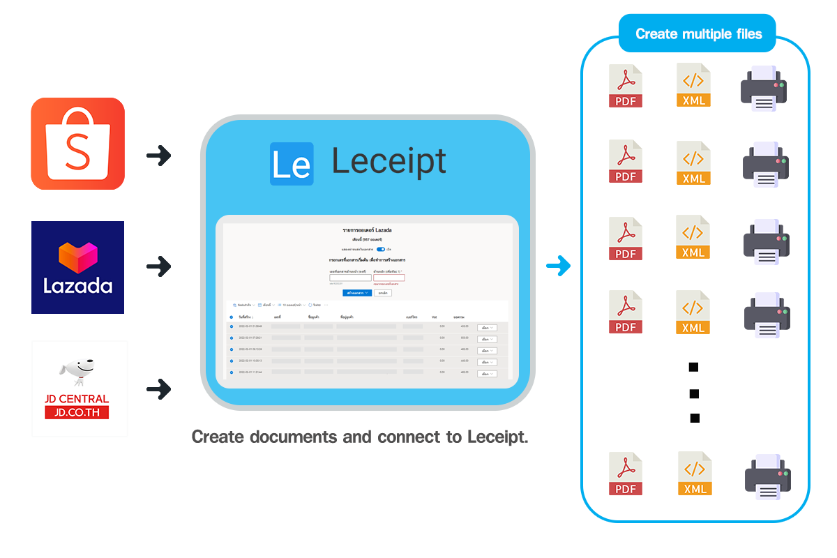 Create and coneect to Leceipt