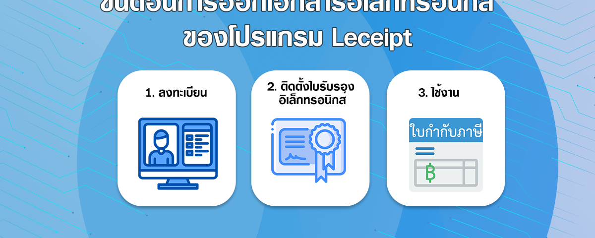 ขั้นตอนการออกเอกสารอิเล็กทรอนิกส์ด้วยโปรแกรม Leceipt