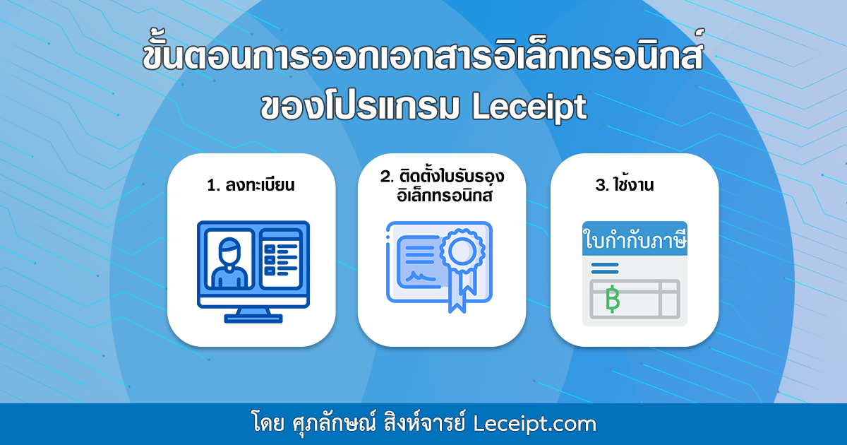 ขั้นตอนการออกเอกสารอิเล็กทรอนิกส์ด้วยโปรแกรม Leceipt