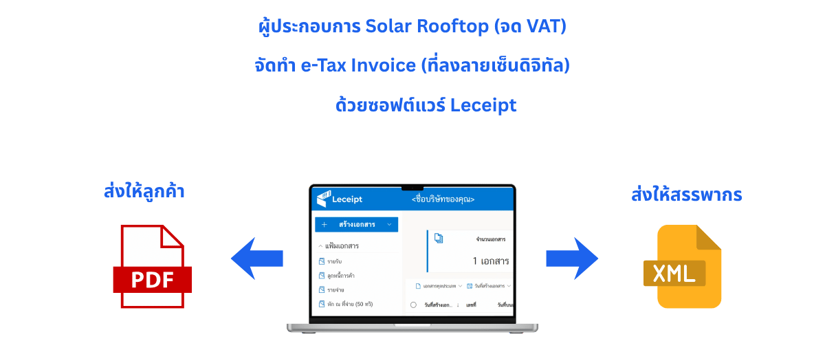 ผู้ประกอบการ Solar Rooftop ถ้าจะออก e-Tax Invoice ต้องทำยังไงบ้าง