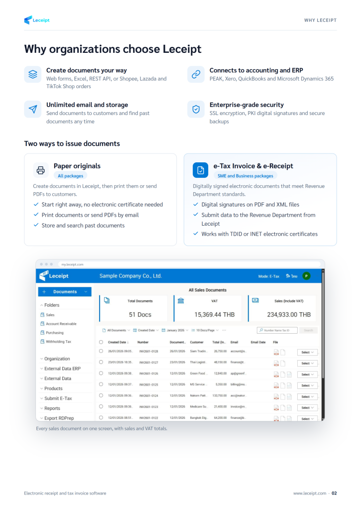 Leceipt e-Tax Invoice & e-Receipt brochure, page 2
