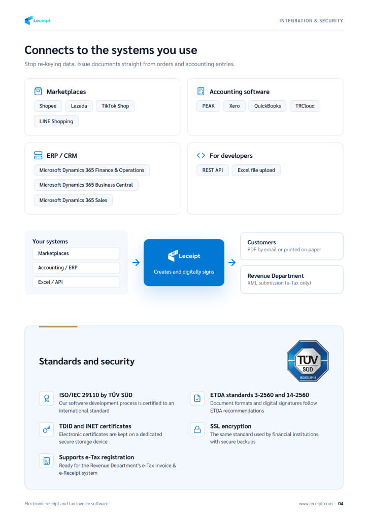 Leceipt e-Tax Invoice & e-Receipt brochure, page 4