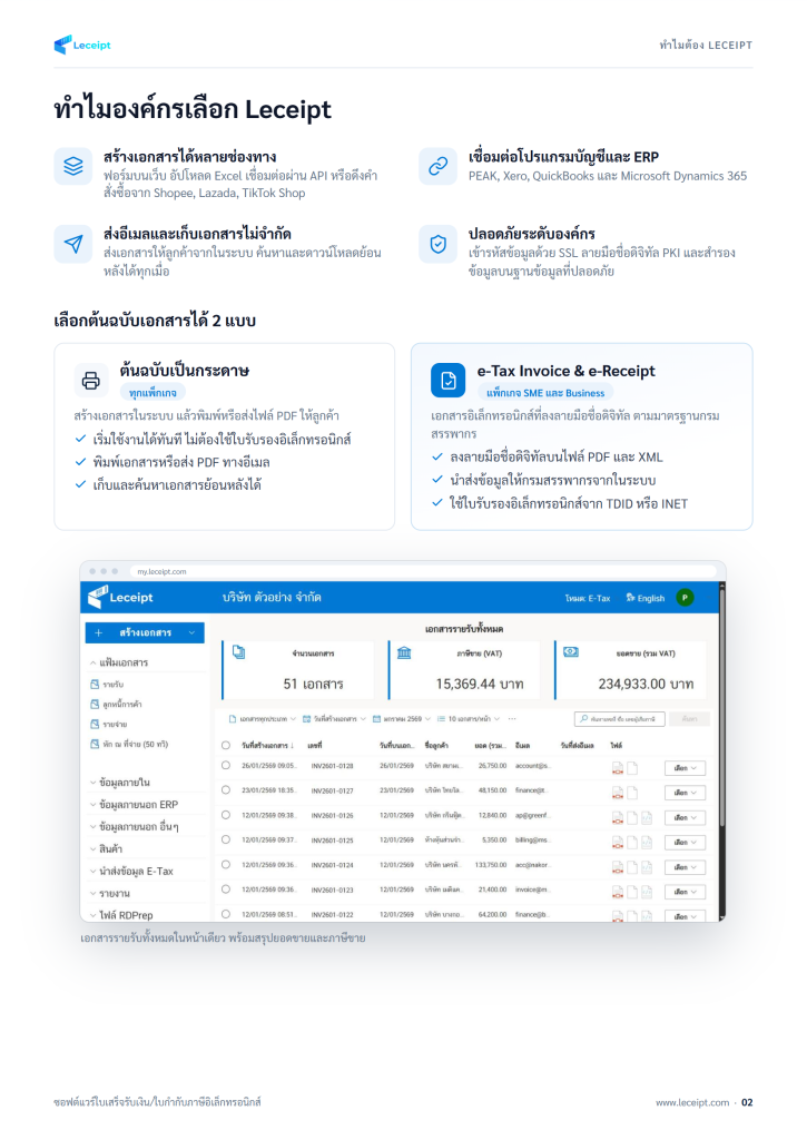 โบรชัวร์ Leceipt โปรแกรมออกใบกำกับภาษีอิเล็กทรอนิกส์ e-Tax Invoice & e-Receipt หน้า 2