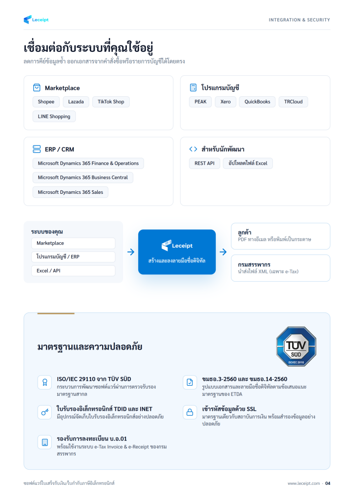 โบรชัวร์ Leceipt โปรแกรมออกใบกำกับภาษีอิเล็กทรอนิกส์ e-Tax Invoice & e-Receipt หน้า 4
